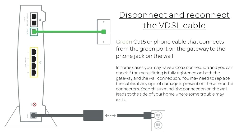 uverse wiring diagram outage map new solved issues with blinking red broadband or services att uverse