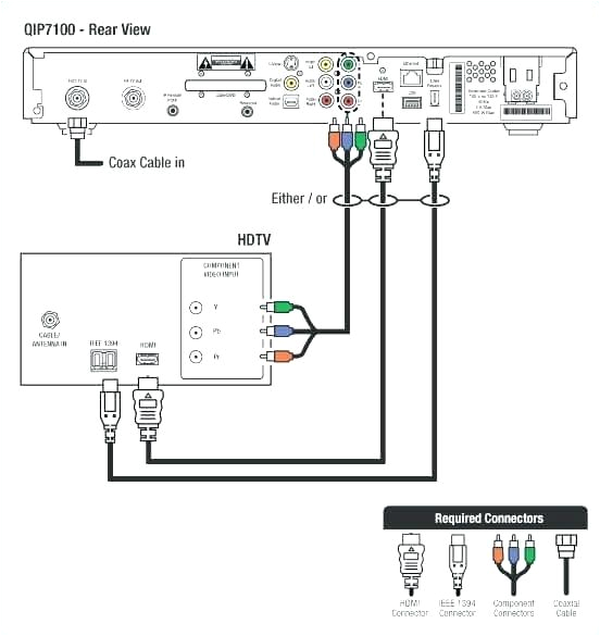 fios wiring diagram connection diagram wiring best s everything you need to know about verizon fios
