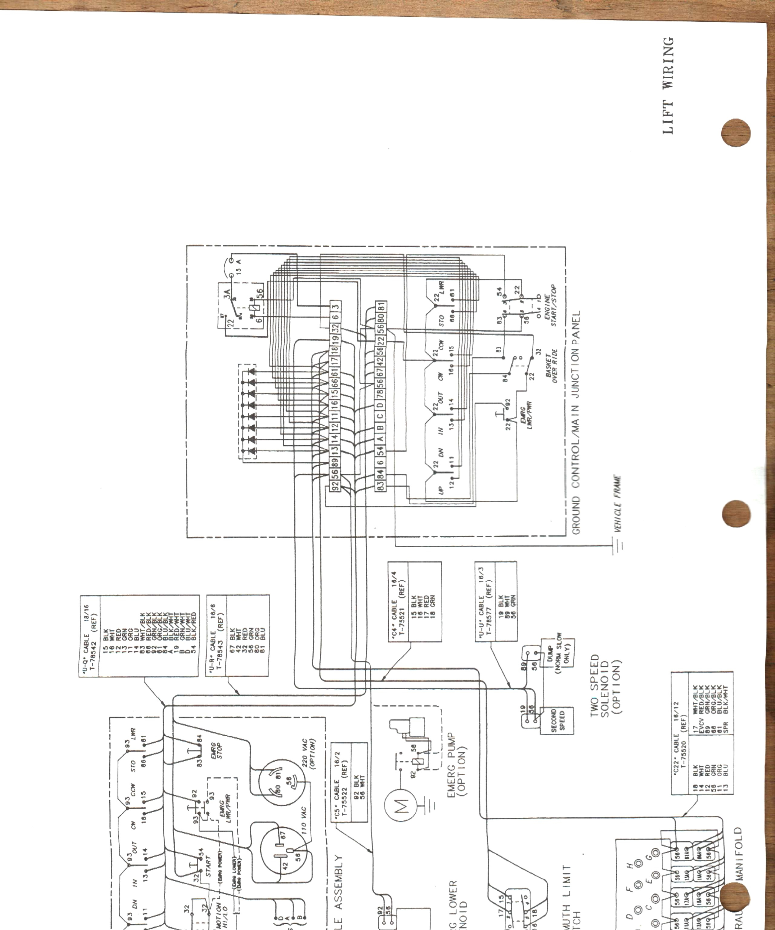 harlo wiring diagram wiring diagram centreversalift wiring diagrams wiring diagram databaseversalift bucket truck wiring diagram gallery