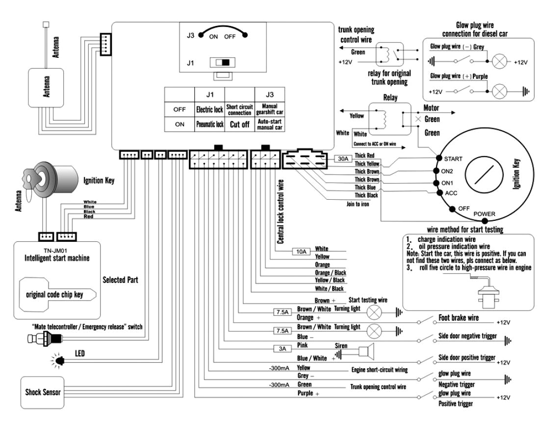 avital 3100 1 way wiring diagram wiring diagram fascinatingavital 3100l wiring diagram manual e book avital