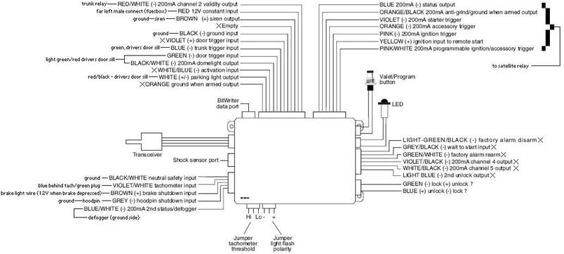 viper 5900 wiring diagram wiring diagram compilation