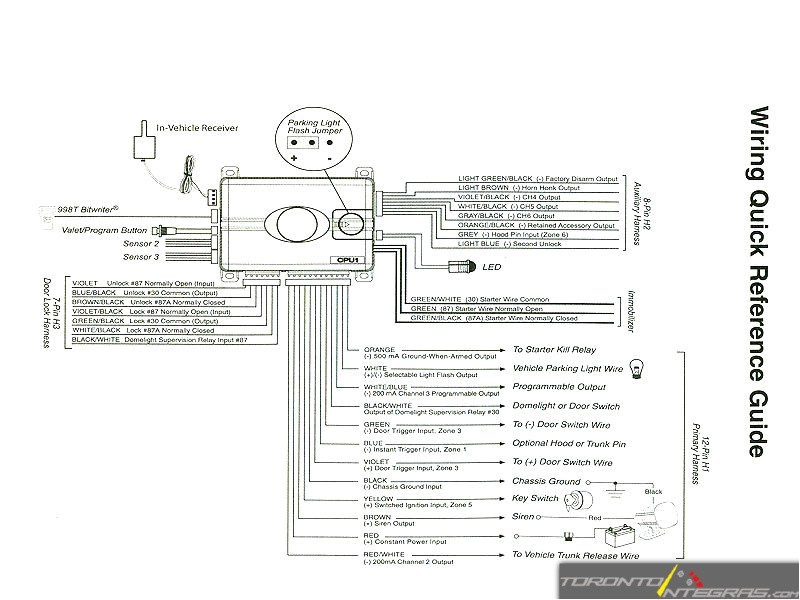 viper alarm wire diagram wiring diagram database viper alarm installation diagram moss car alarm wiring diagram