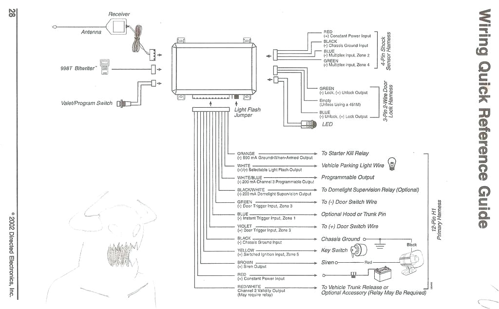 viper 5706v wiring diagram wiring diagram data schema viper alarm installation diagram viper 5706v wiring diagram