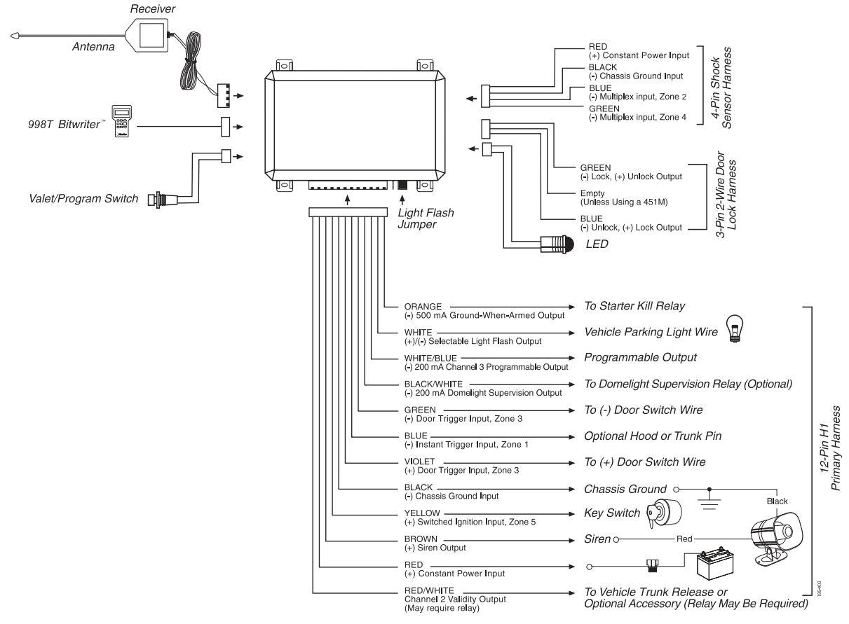 viper alarm wiring diagram wiring diagram expertviper alarm wiring diagram