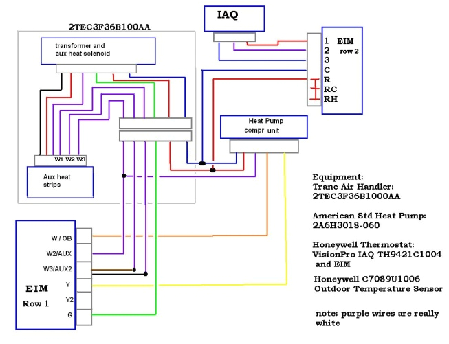 trane xl16i compressor wiring diagrams wiring diagram for you trane ac schematics wiring diagram centre trane