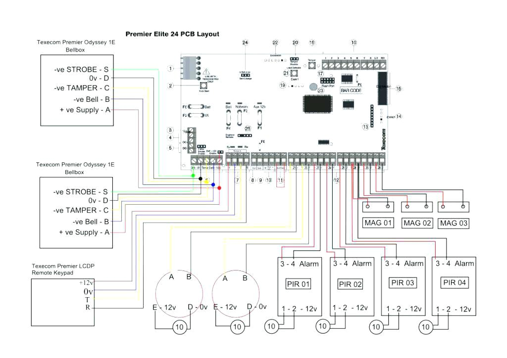 adt wiring diagram wiring diagram showadt wiring diagram wiring diagram perfomance adt alarm wiring diagram adt