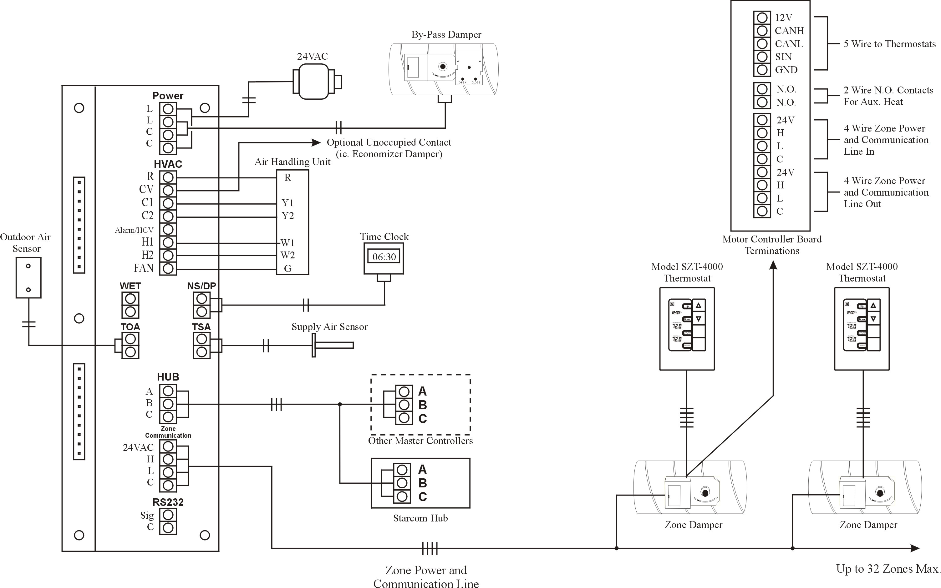 adt focus wiring diagram wiring diagramsmart alarm wiring diagram wiring diagram centresmart home wiring diagram uk