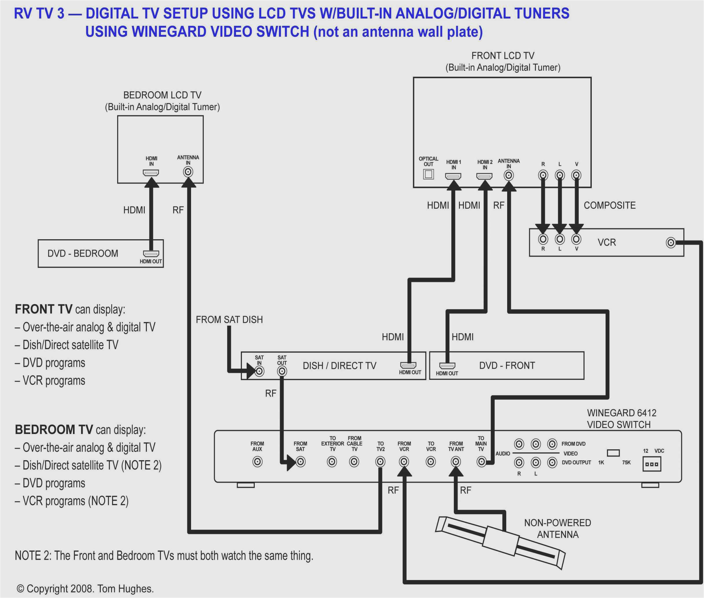 vizio tv wiring diagram rca tv schematic diagram schematics wiring diagrams e280a2 of vizio tv wiring diagram jpg