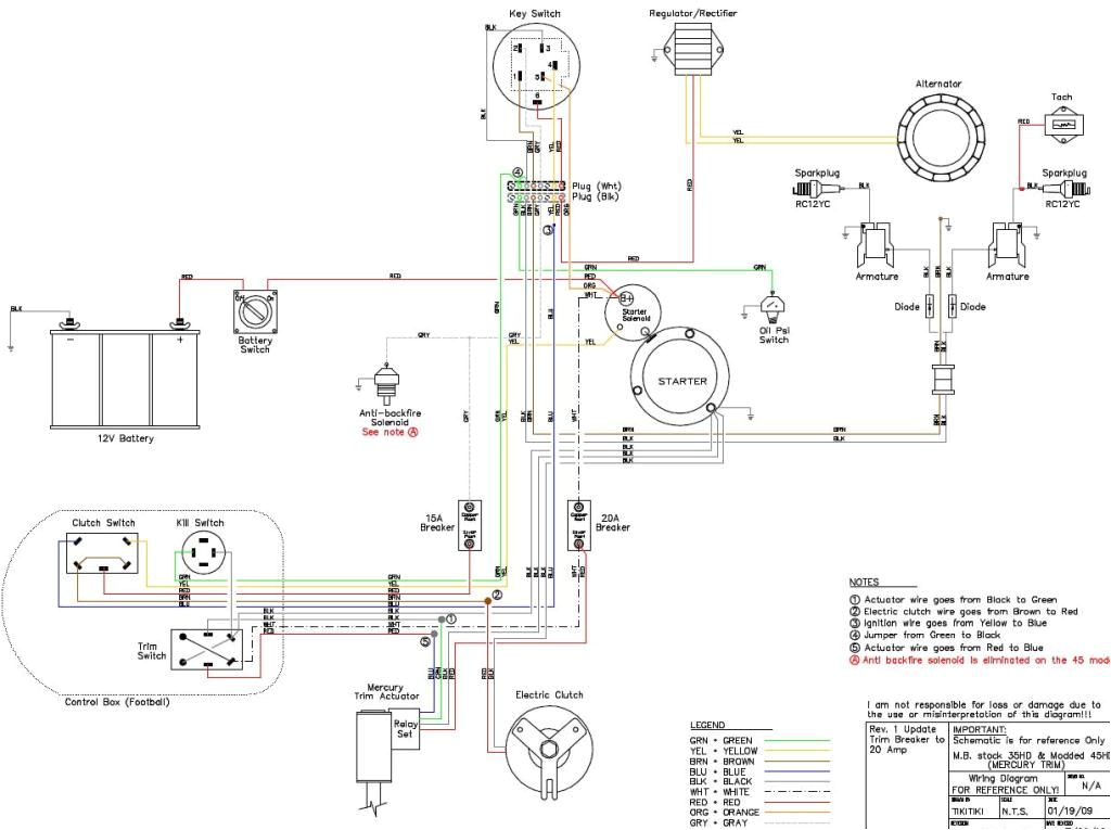go devil ignition switch wiring diagram wiring diagram go go devil ignition switch wiring diagram