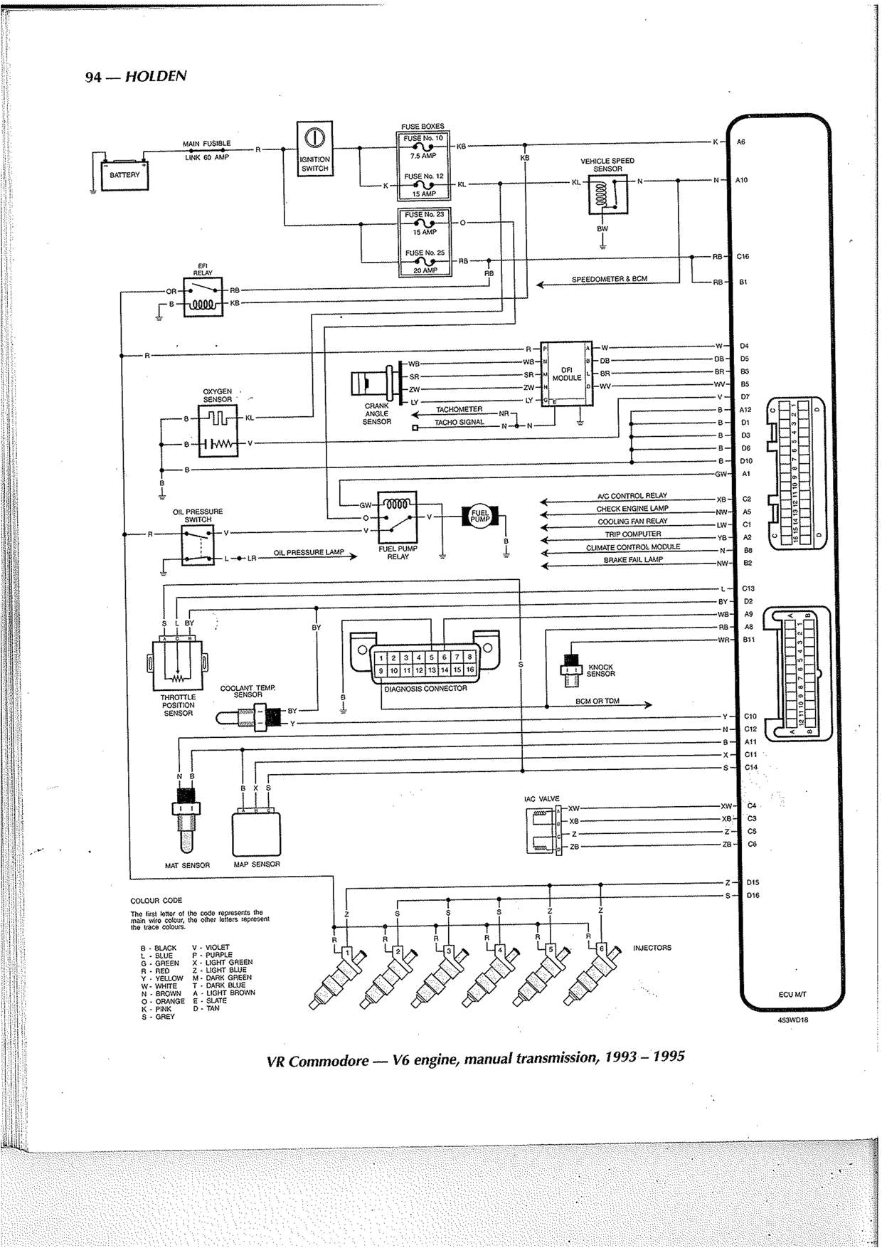 vn engine wiring diagram wiring diagram structure vn commodore engine wiring diagram vn engine wiring diagram