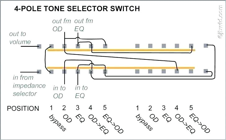 tele wiring diagram single pickup wiring diagram single tone single volume single pickup beautiful guitar wiring