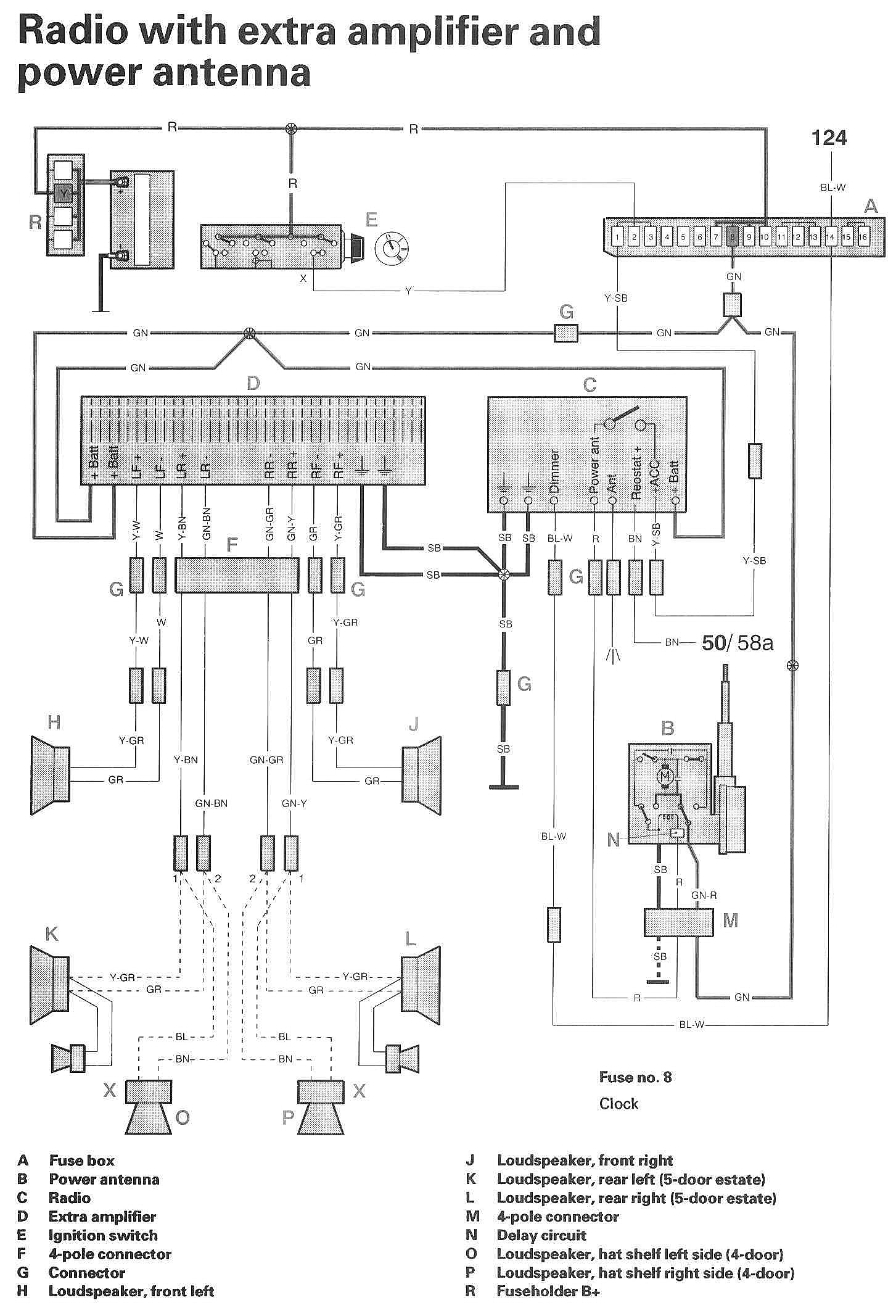 volvo 850 wire harness wiring diagram 1996 volvo 850 radio wiring diagram volvo 850 radio wiring