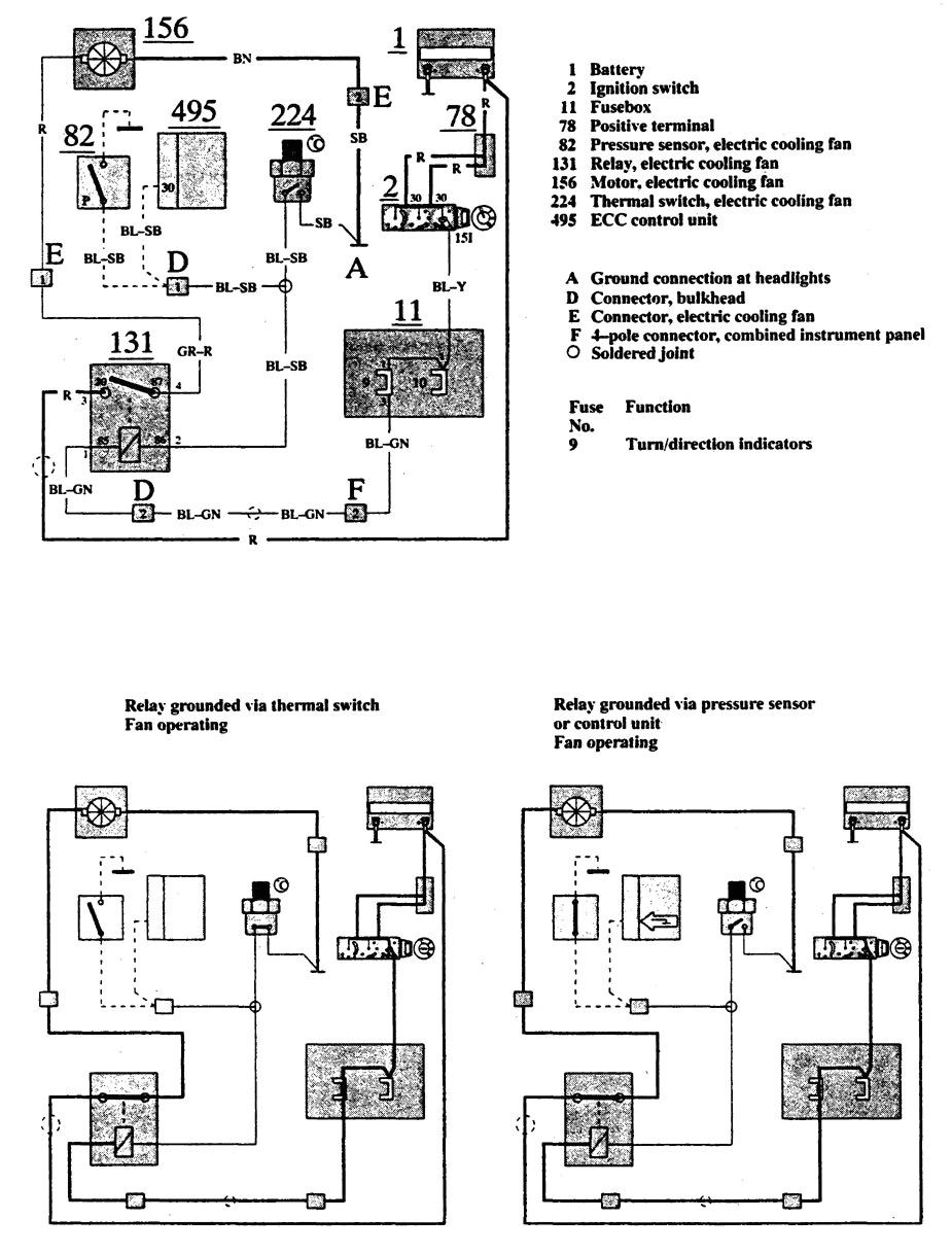 1992 volvo 940 wiring diagram