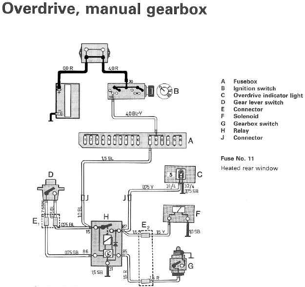 volvo 940 wagon 1993 overdrive fuse diagram wiring diagram datasource 1990 volvo 240 wiring manual wiring