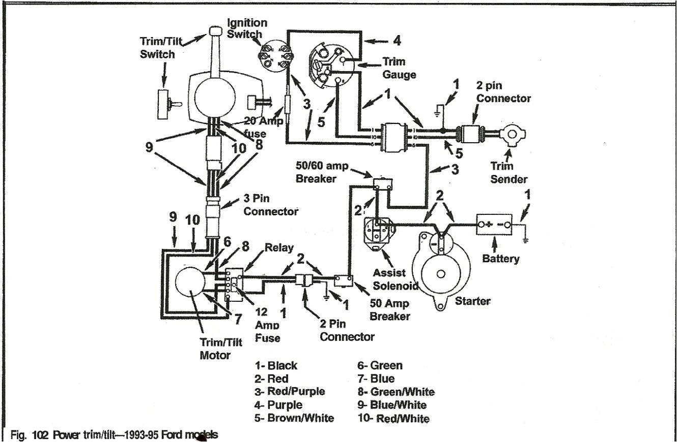 1993 4 3 volvo penta engine wiring diagram home wiring diagram volvo penta engine diagram volvo penta engine diagram