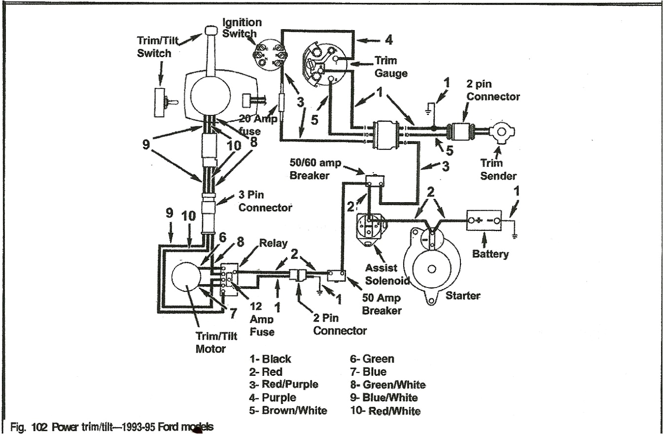 2001 volvo penta 5 0 engine diagram wiring diagram name volvo penta wiring harness diagram 2001