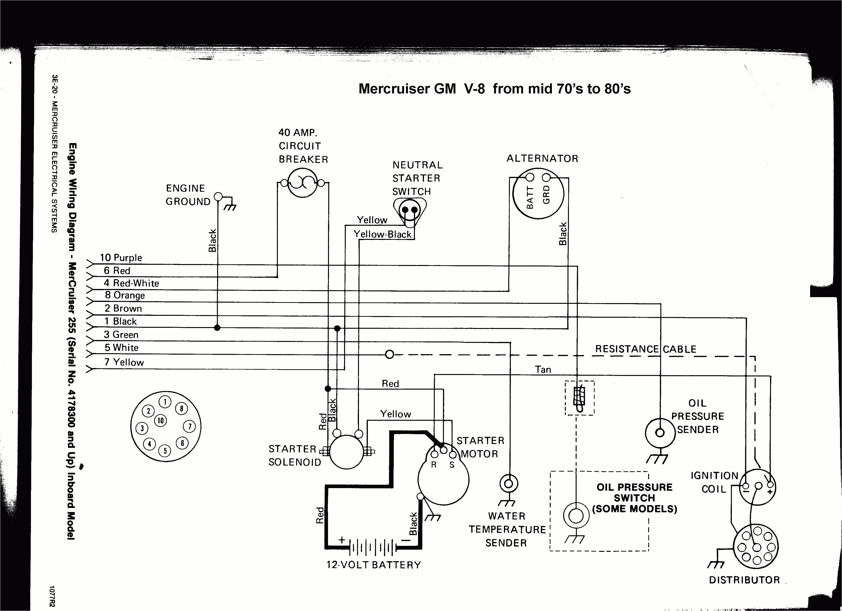 volvo penta 5 0 wiring diagram wiring diagram autovehicle volvo penta 3 0 gs wiring diagram