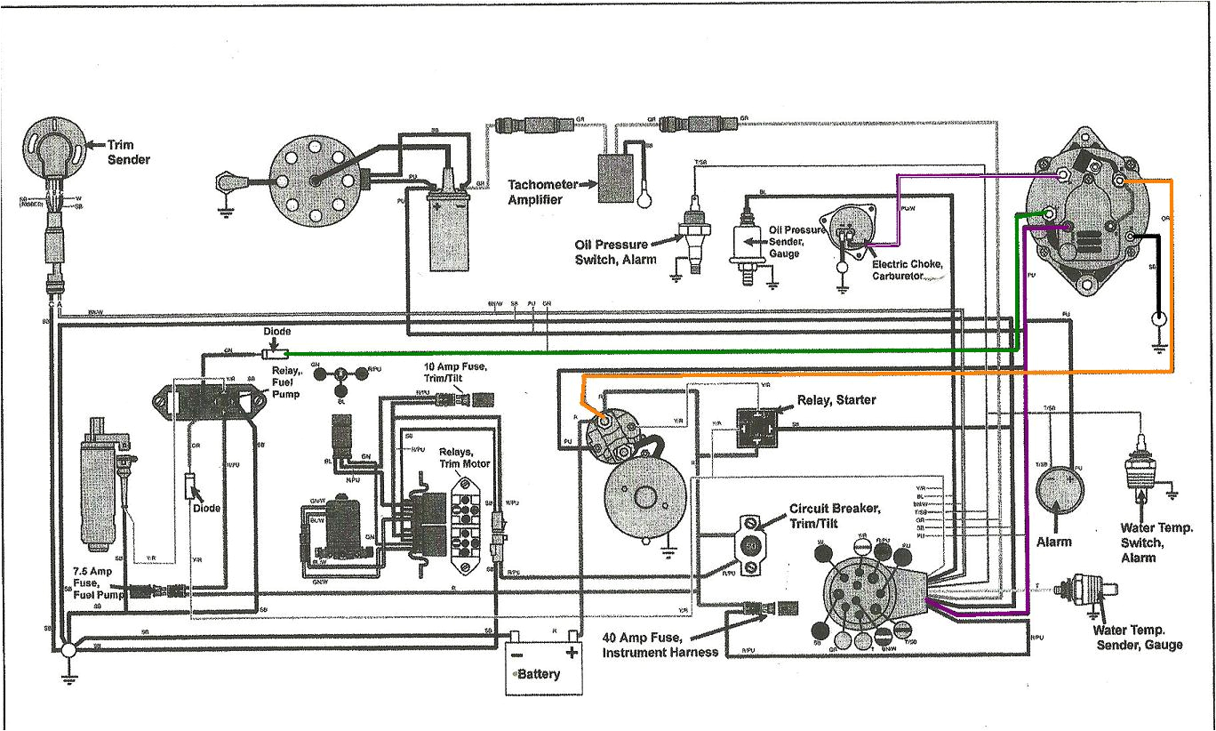 volvo penta wiring harness wiring diagram mega volvo penta engine diagram repair guide with engine schematic