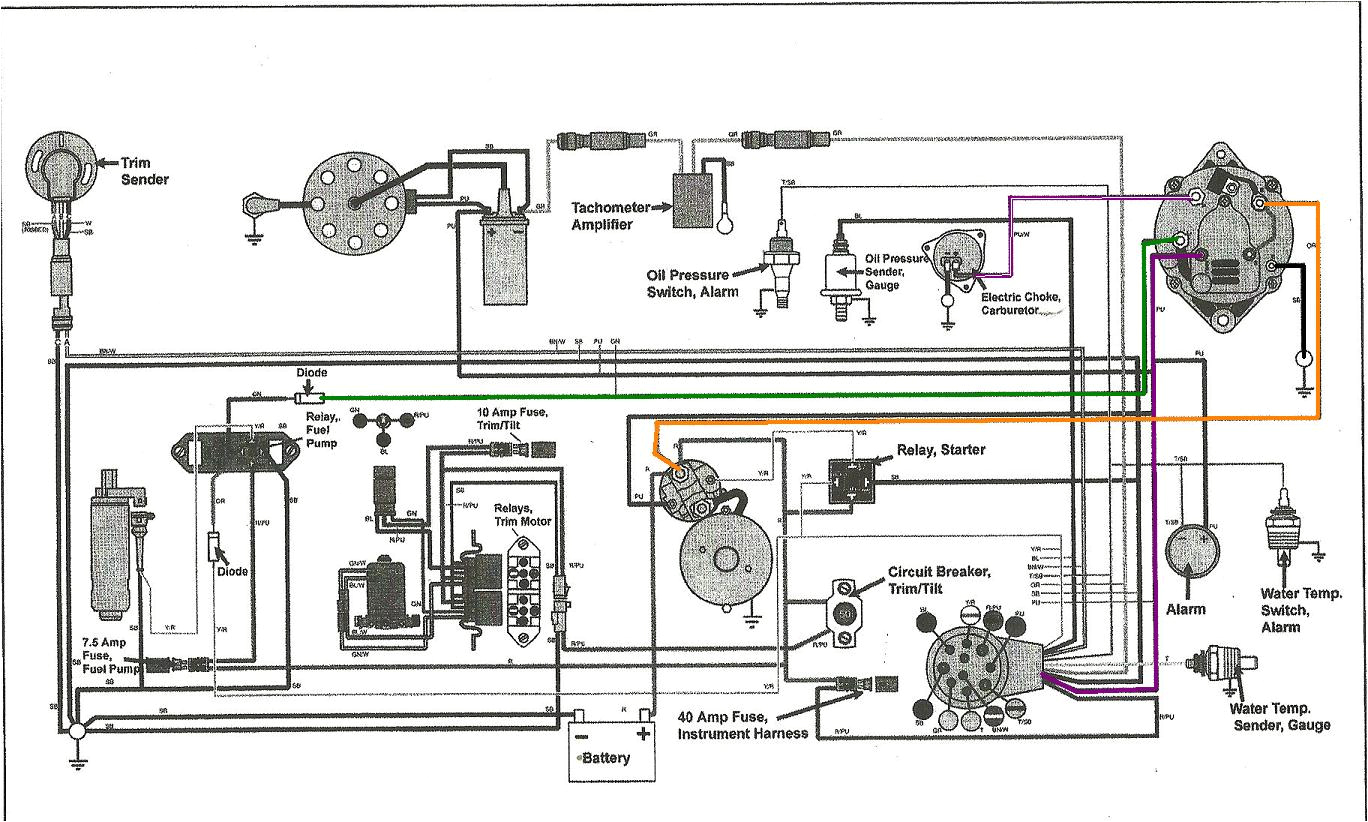 volvo penta 5 0 wiring diagram wiring diagram view volo 5 7marine wiring diagrams wiring diagram