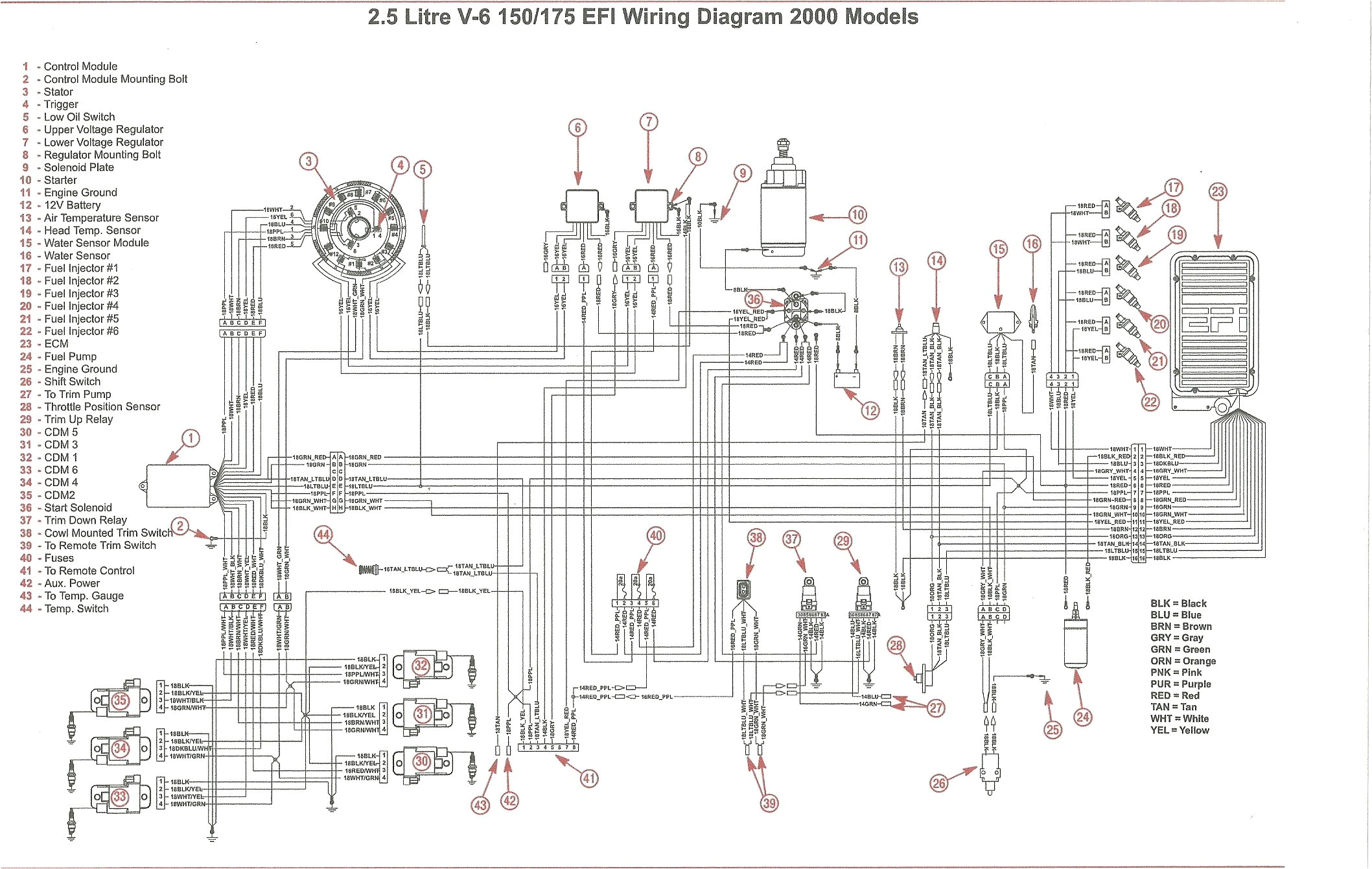 volvo penta wiring harness wiring diagram mega volvo penta wiring harness diagram