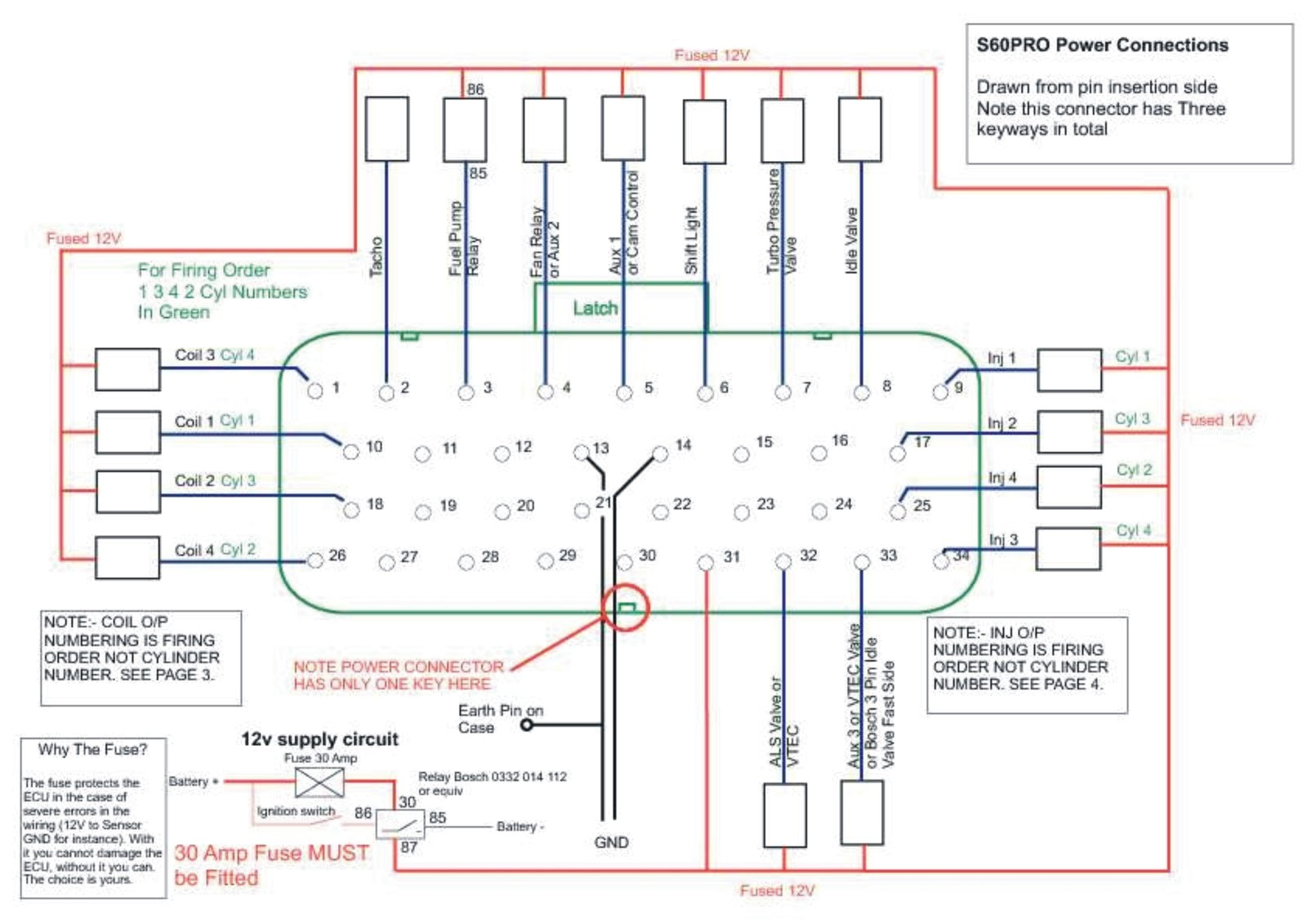 volvo s60 wiring diagram lovely volvo s60 wiring diagrams