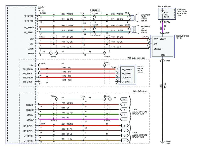 vt wiring diagram wiring diagram vt commodore trailer wiring diagram vt commodore wiring diagram