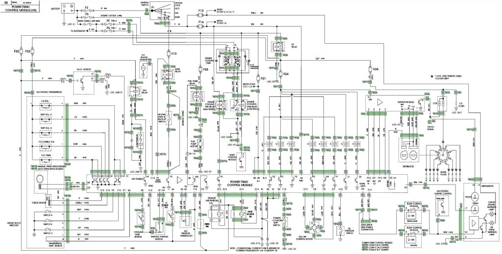 vt wiring diagram wiring diagram table vt commodore ecu wiring diagram vt commodore wiring diagram