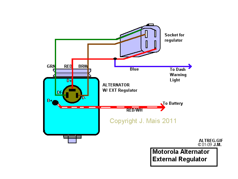 vw t2 wiring diagram 1973 wiring diagram go alternator wiring the late bay vw t2 wiring