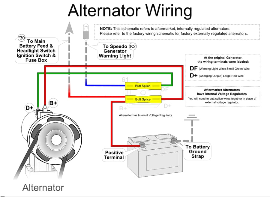vw alternator vw generator vw starter vw bug generator wiring diagram generator conversion wiring diagram alternator
