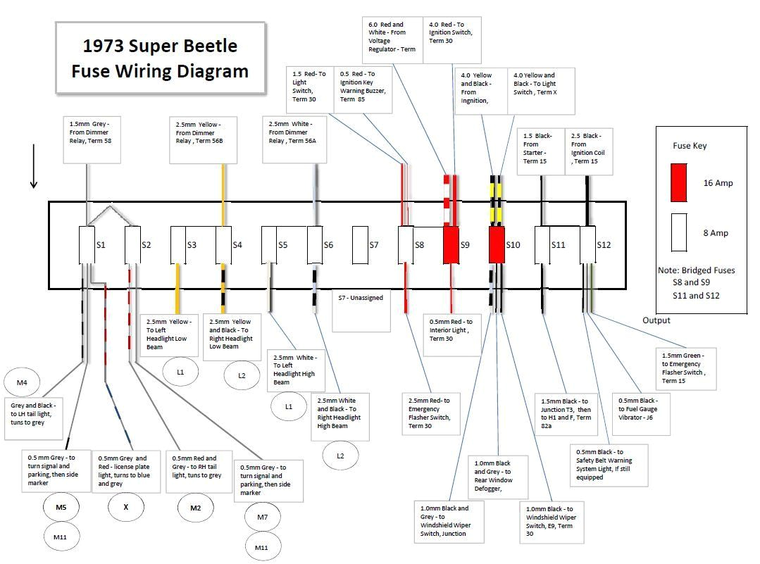 1973 super beetle wiring diagram 1973 super beetle fuse wiring diagram