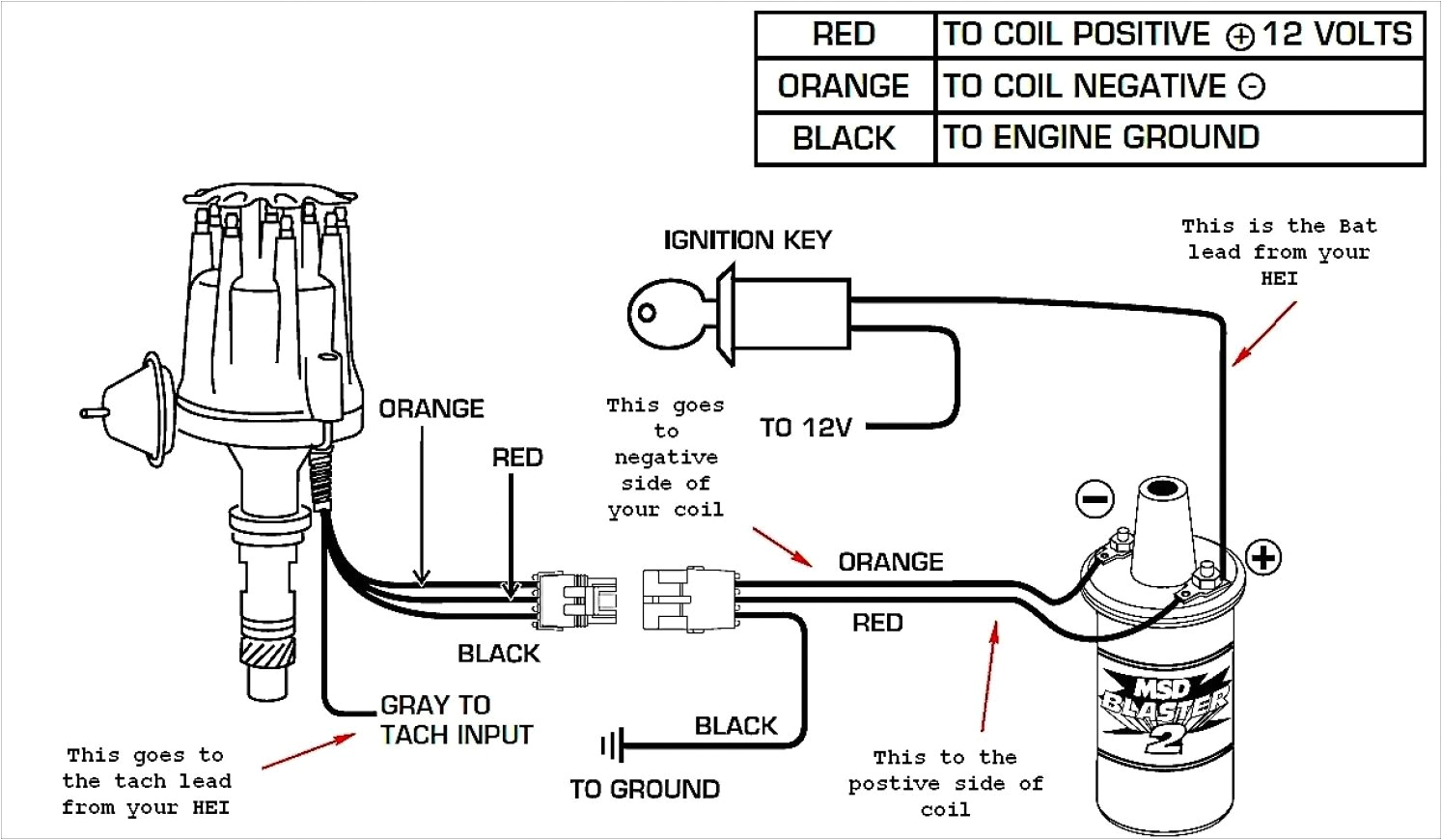 msd coil and distributor wiring diagram wiring diagram expert mallory to msd distributor wiring diagram