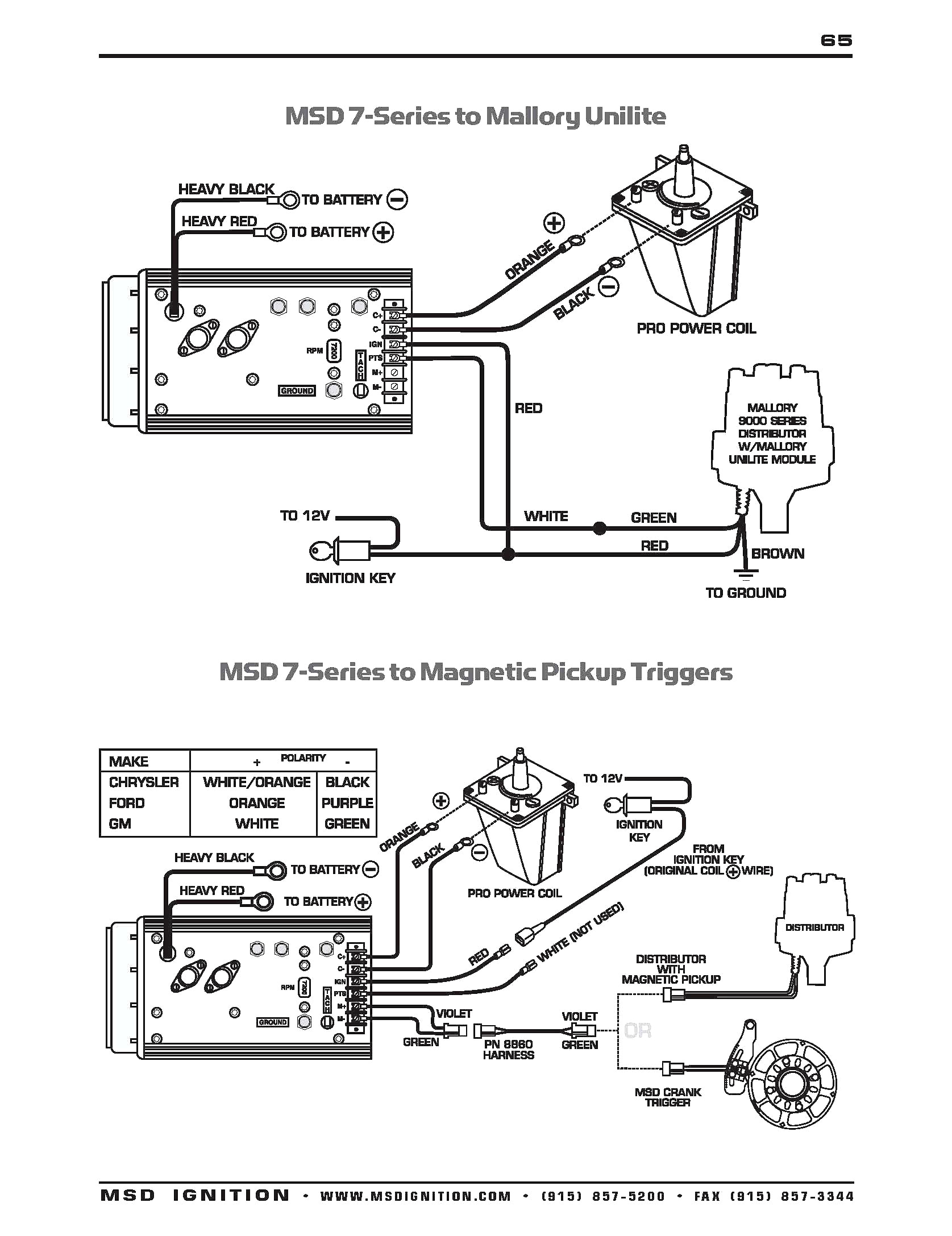 motorcycle mag o wiring diagram wiring diagram view mag o wiring diagram