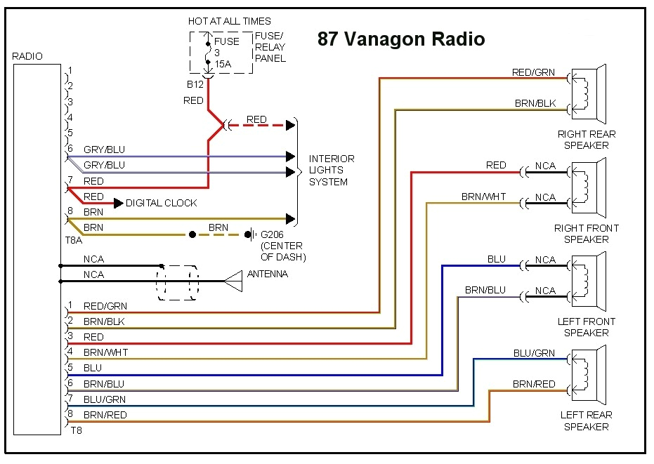 vw wire diagram 2005 wiring diagram list 2005 jetta wiring diagram wiring diagram blog vw wire