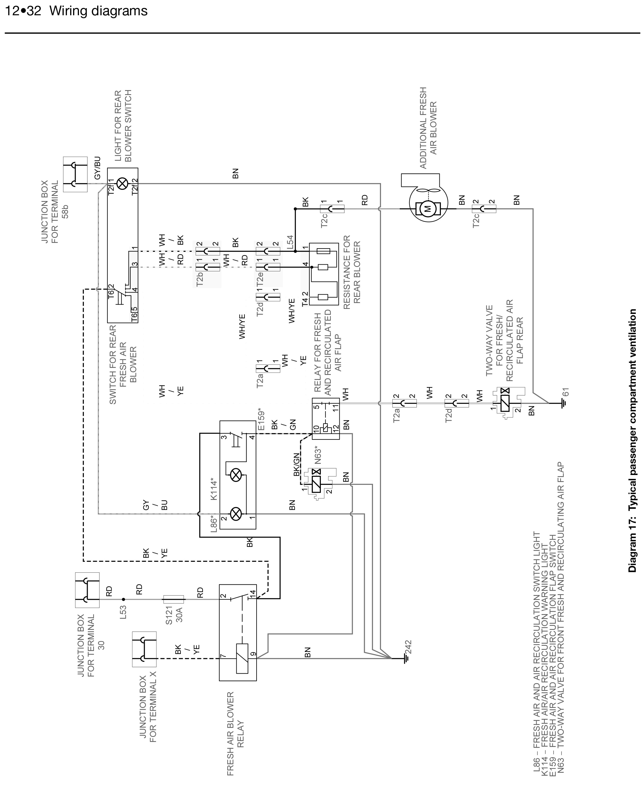 wiring diagram volkswagen t4 wiring diagram megawiring diagram vw transporter t4 wiring diagram today electrical wiring