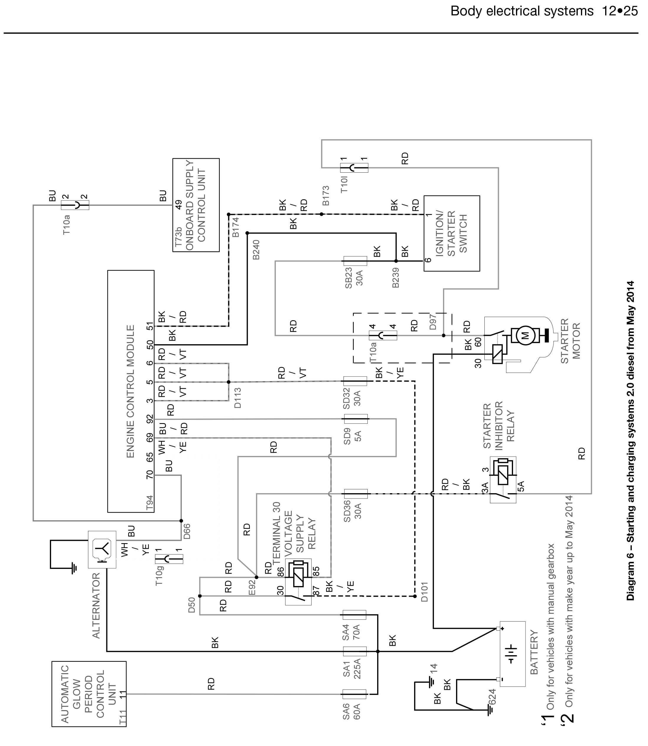vw t4 alternator wiring diagram schematics wiring diagrams light wiring diagram t5 headlight wiring diagram