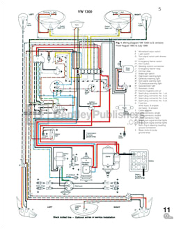 74 vw thing wiring harness for wiring diagram inside74 vw thing wiring harness for wiring diagram