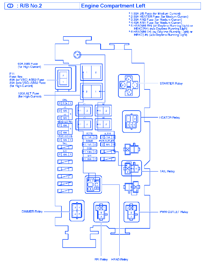 toyota tacoma 2 7 engine diagram wiring diagram paper2004 toyota tacoma engine diagram 10