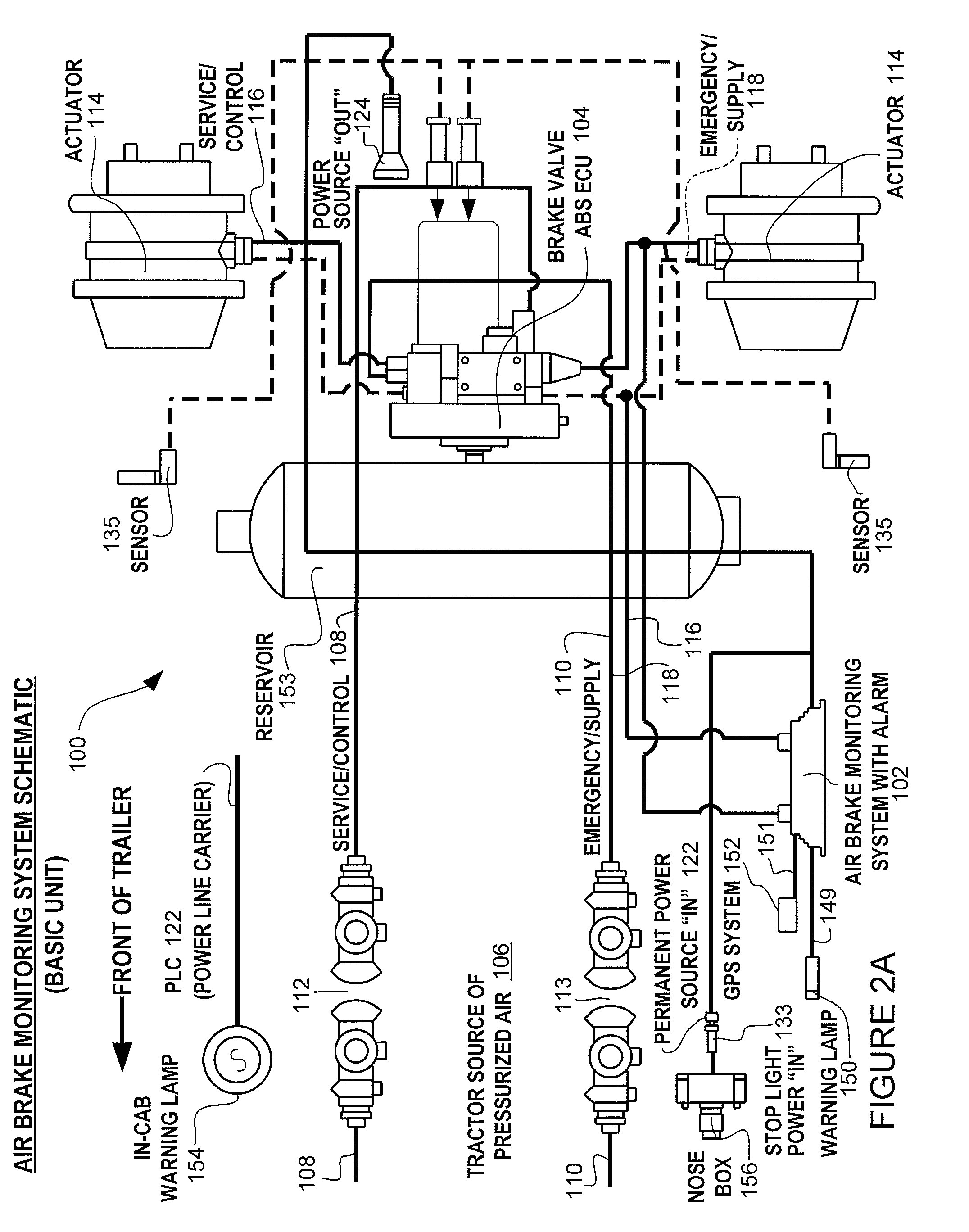 wabco abs wiring harness wiring diagram show freightliner abs wiring wiring diagram inside wabco abs wiring