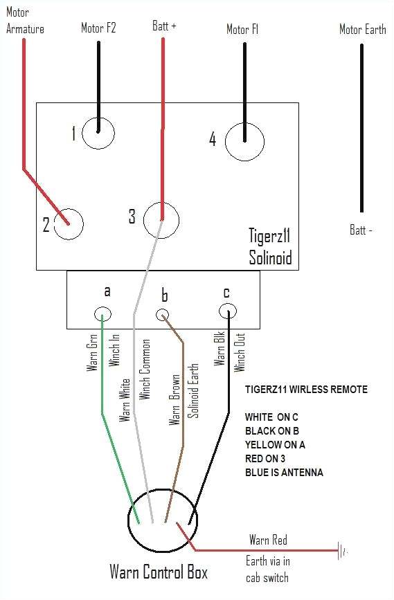 winch solenoid wiring diagram wiring diagram paper yamaha atv winch solenoid wiring diagram