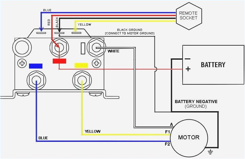 warn winch solenoid diagram wiring diagram compilation warn winch solenoid wiring diagram atv warn winch solenoid wiring diagram atv