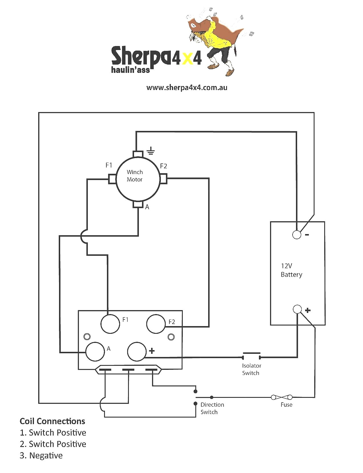 winch solenoid switch wiring diagram wiring diagram database mix warn winch contactor wiring diagram