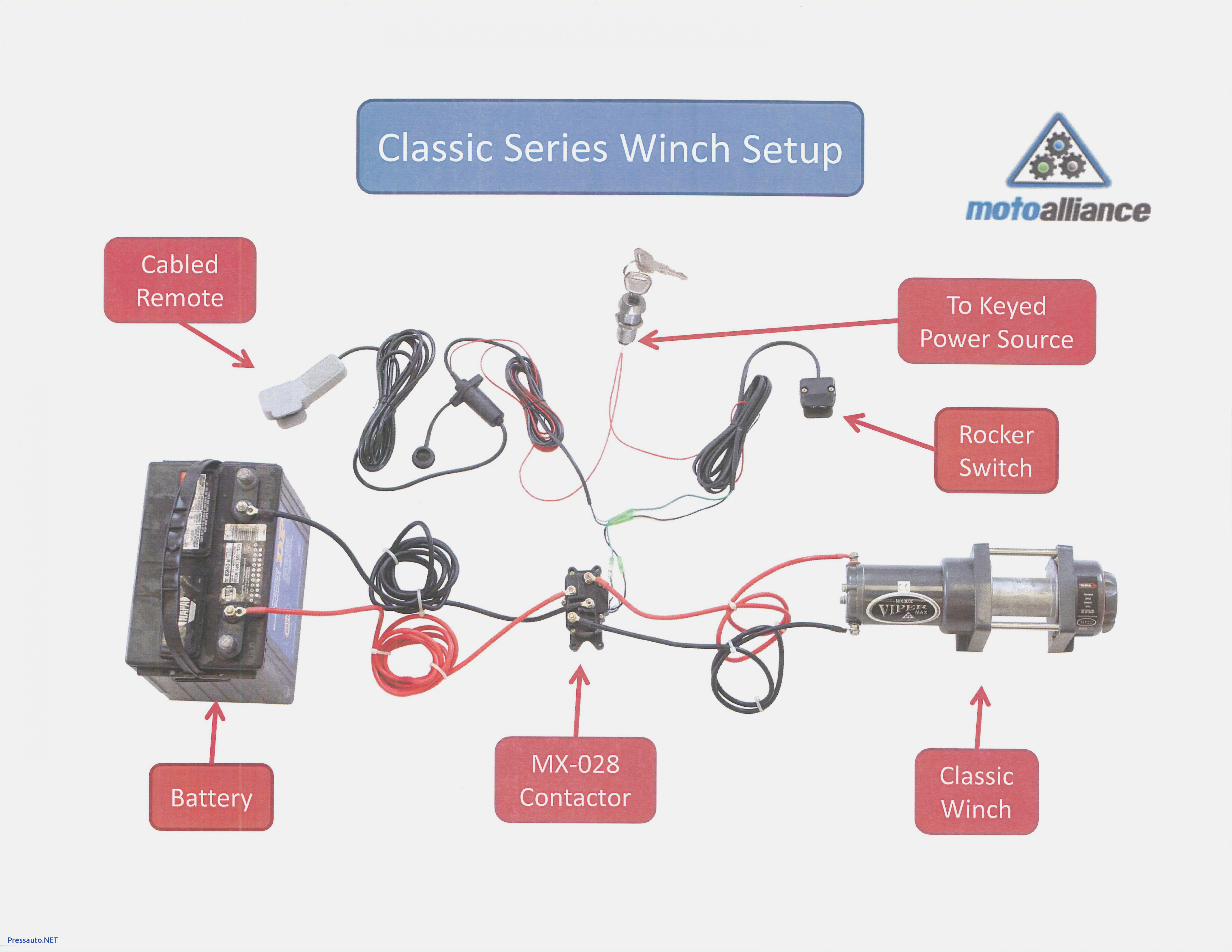 wiring winch for atv wiring diagram article atv winch wiring harness wiring diagram name warn winch