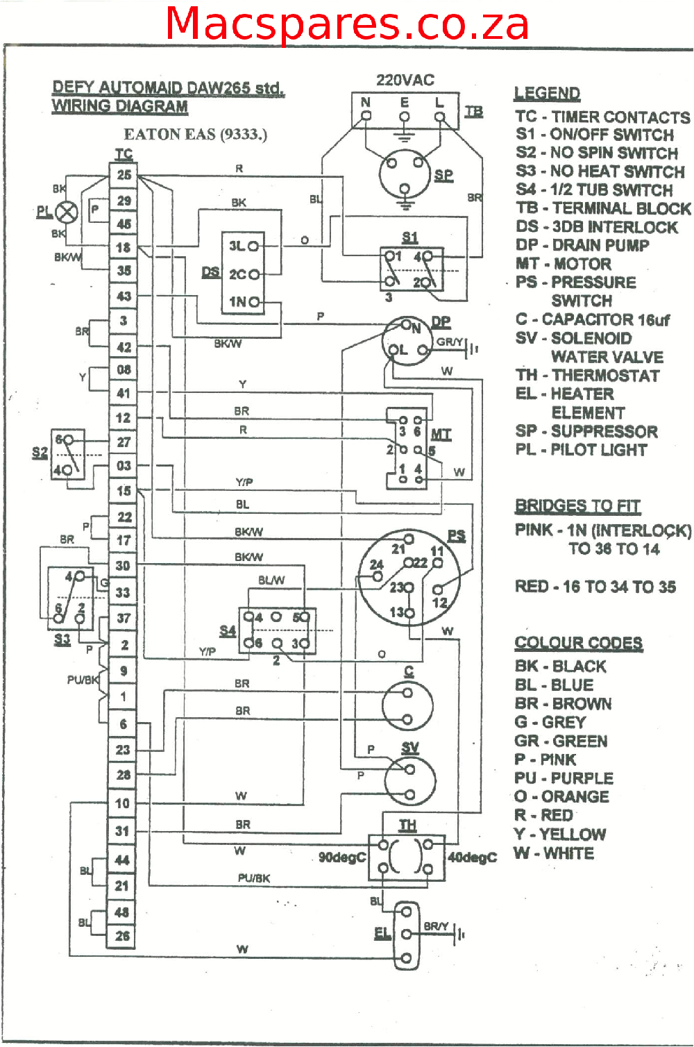 wiring diagrams washing machines