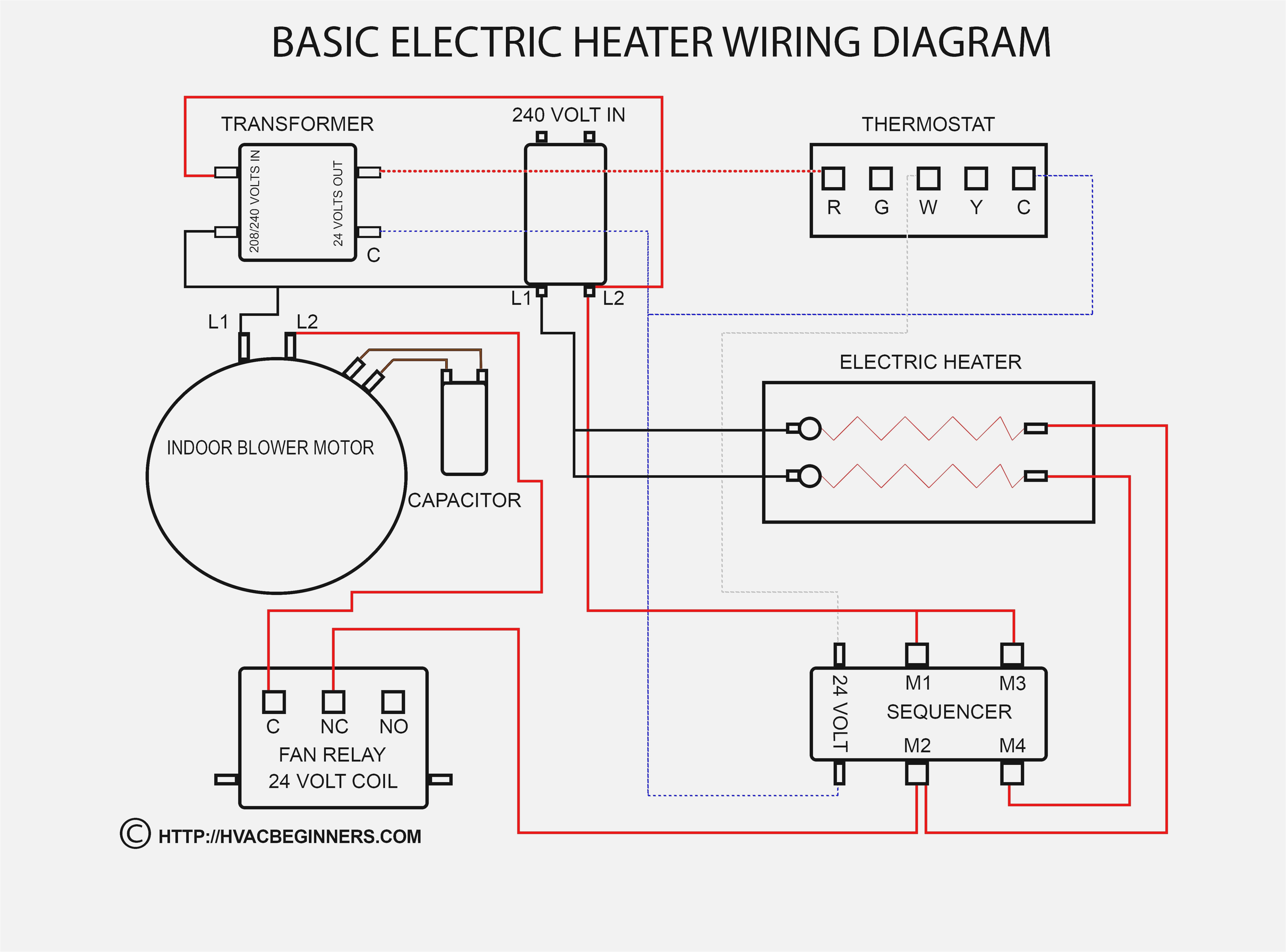 thermostat wires on furnace control diagram wiring diagram mega