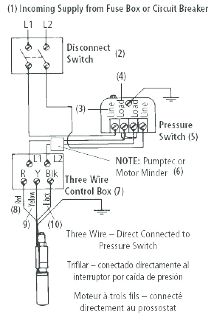 water pump pressure switch diagram wiring diagram homepump pressure switch wiring diagram motor wire diagram database