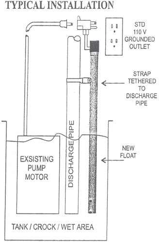 view typical installation diagram