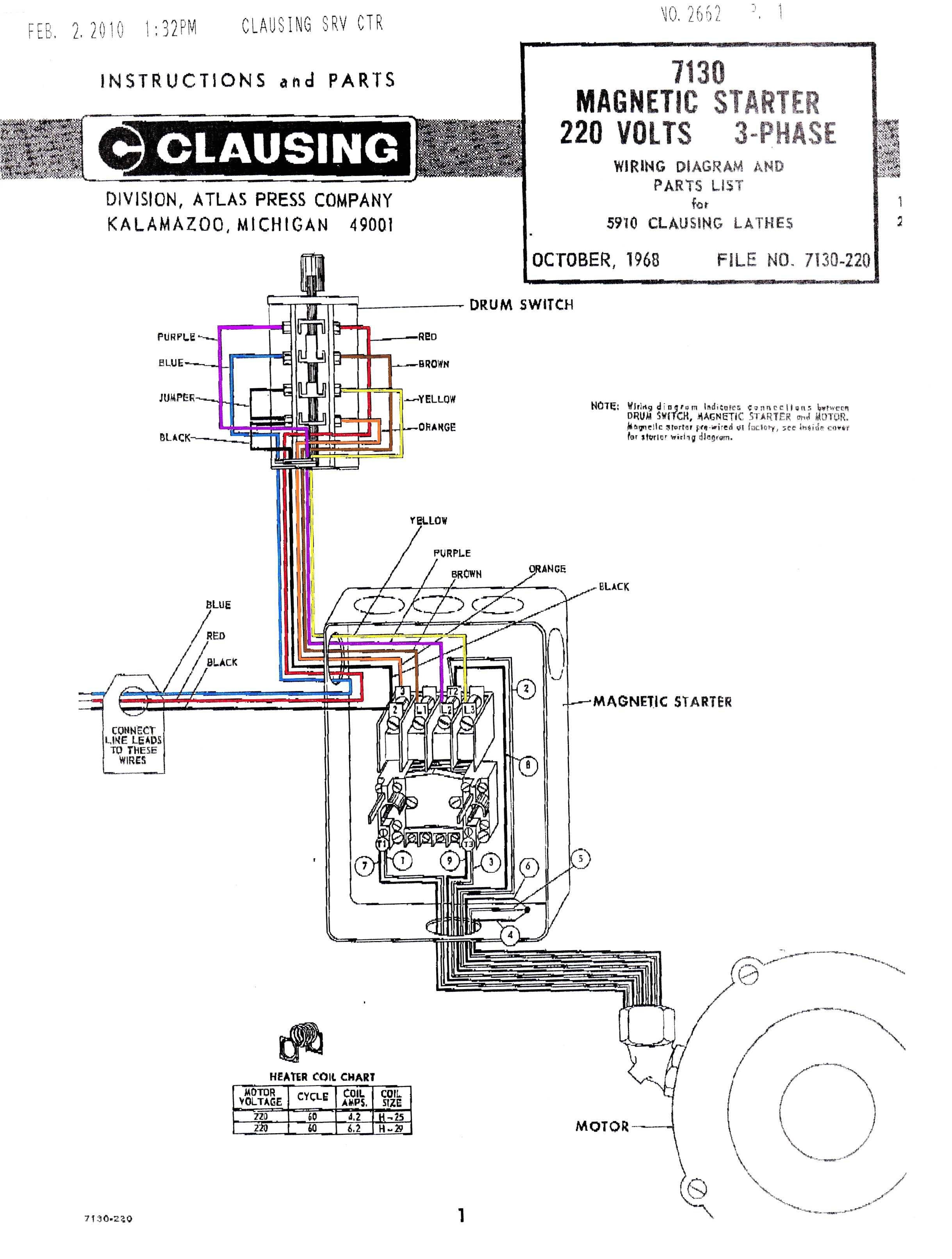 square d motor starter wiring diagram schema wiring diagram