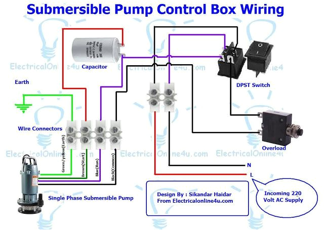 pump motor schematic diagram wiring diagrams value grundfos pump motor wiring diagrams