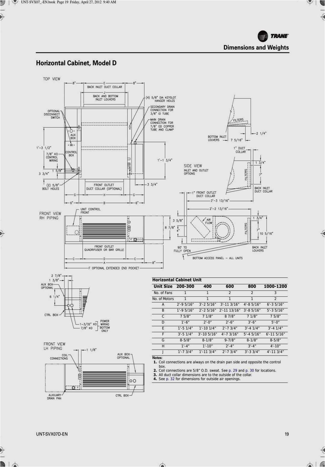 grundfos boiler wiring diagram wiring diagram home grundfos pump motor wiring diagrams