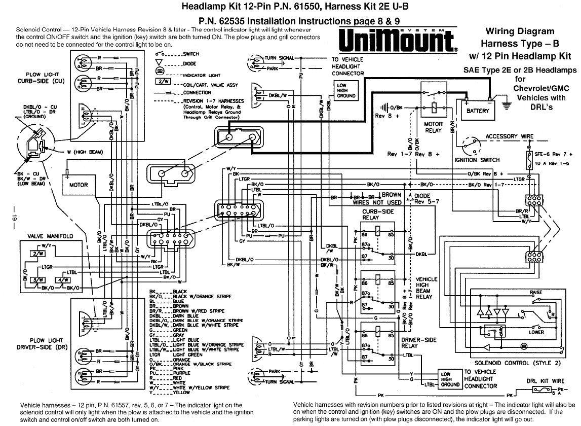 dodge western plow wiring diagram wiring diagram blog 64053 western fisher unimount 0206 dodge hb5 12 pin control wiring